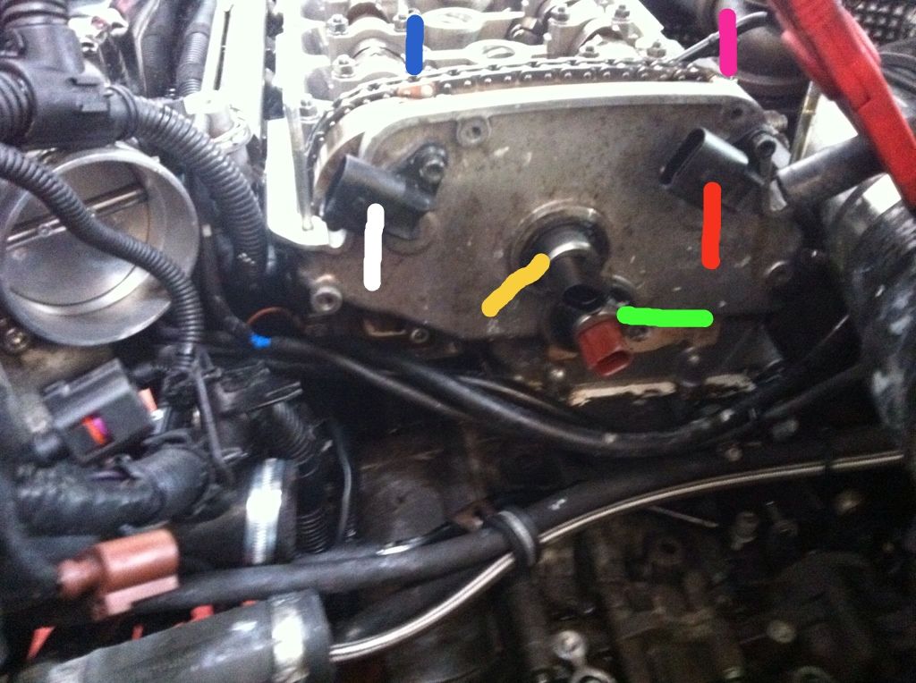 The Audi TT Forum • View topic Which Sensor